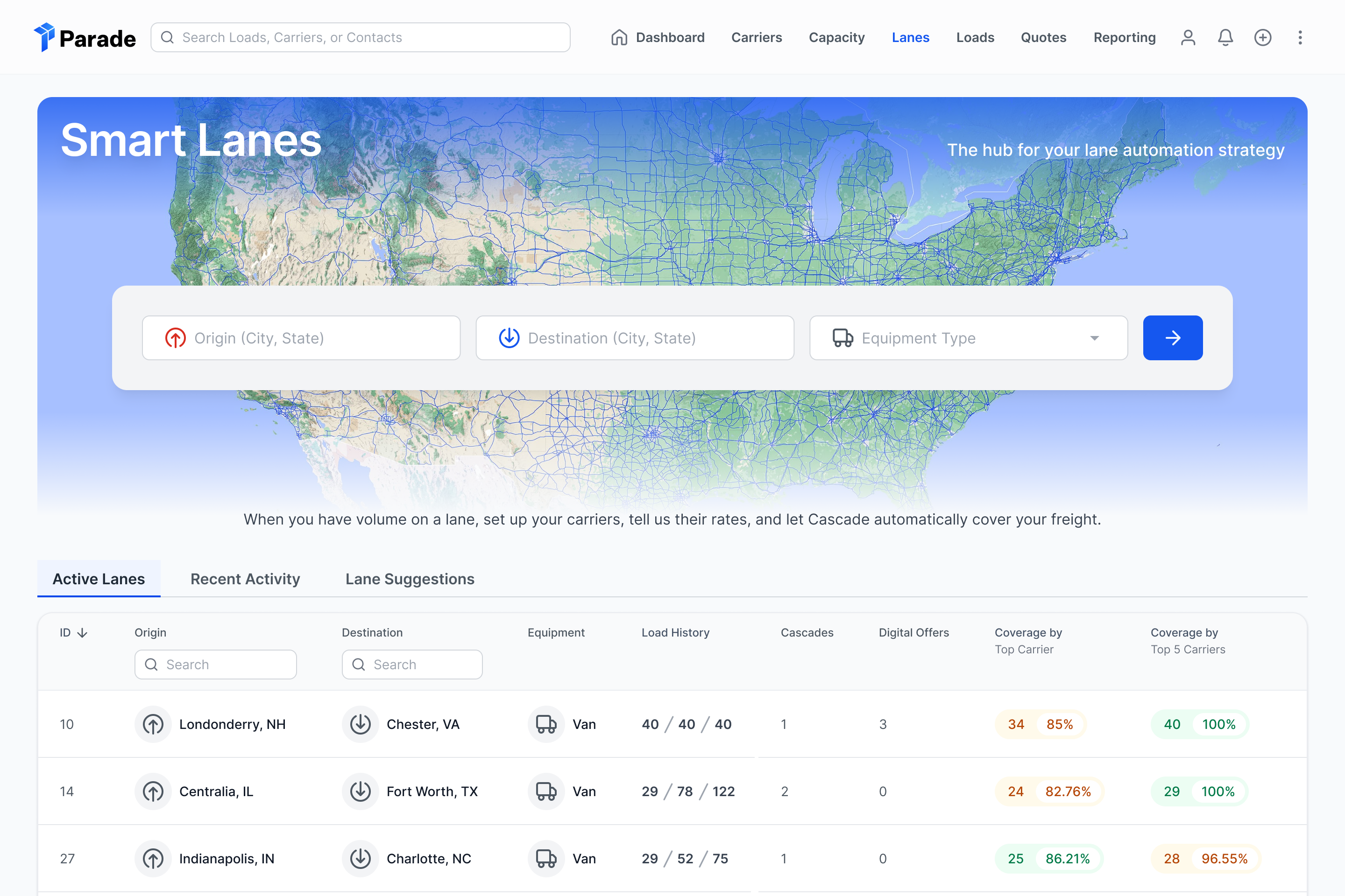 Parade Lane overview screen